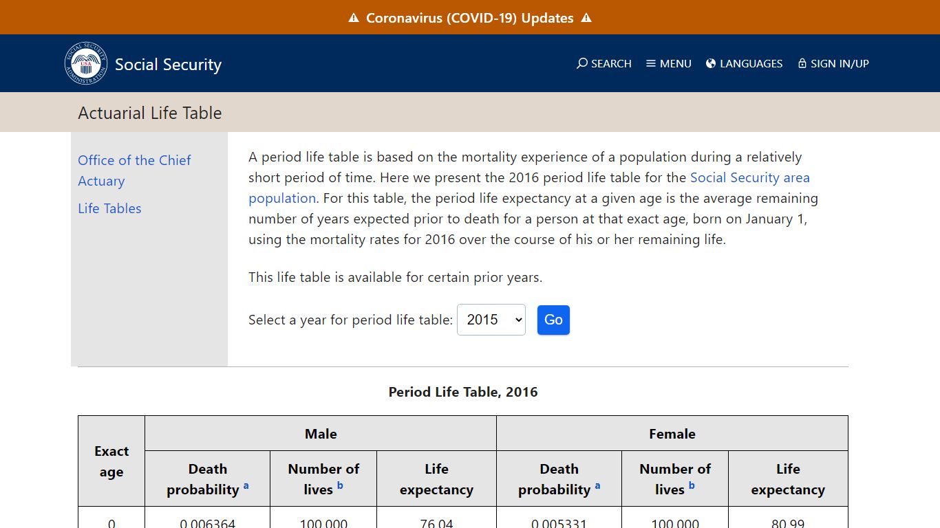 Actuarial Life Table - Social Security Administration